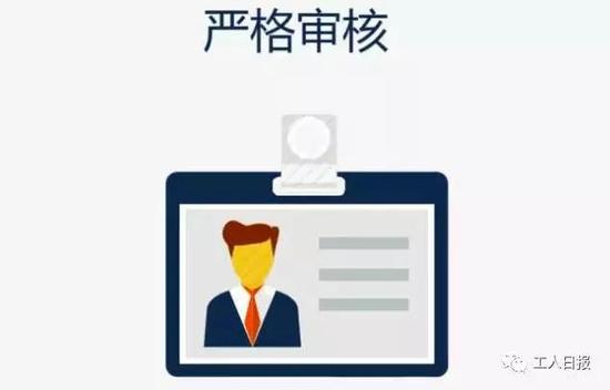嚴把審查關