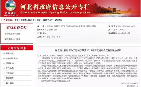 2017年河北省現代農業(yè)園區(qū)名單