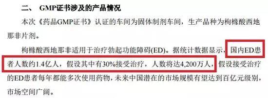 借1.4億中國男人陽痿炒作股價？常山藥業(yè)被處分